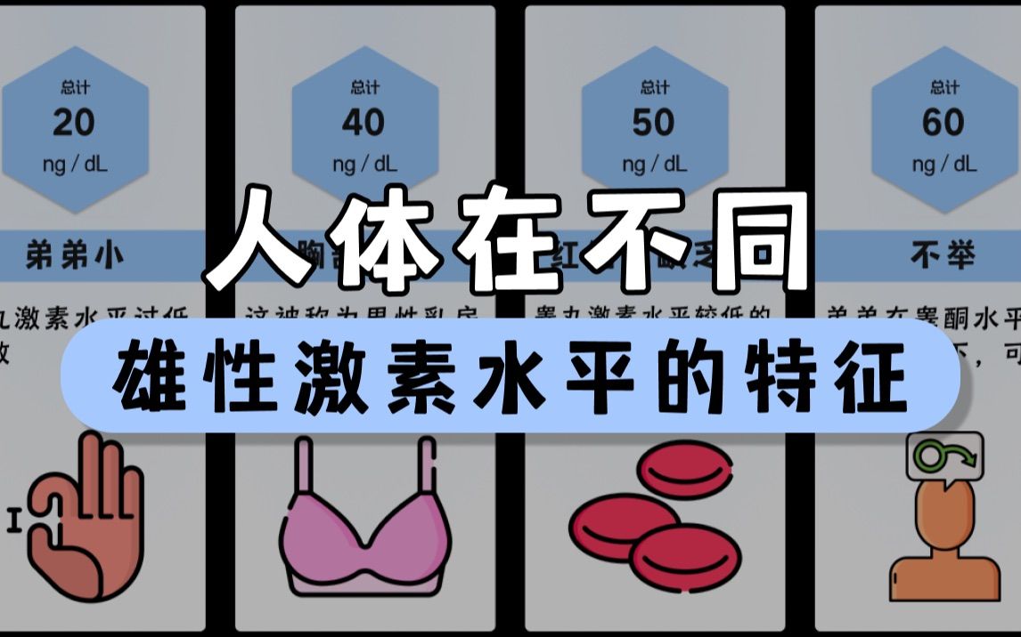 人体在不同雄性激素水平的特征