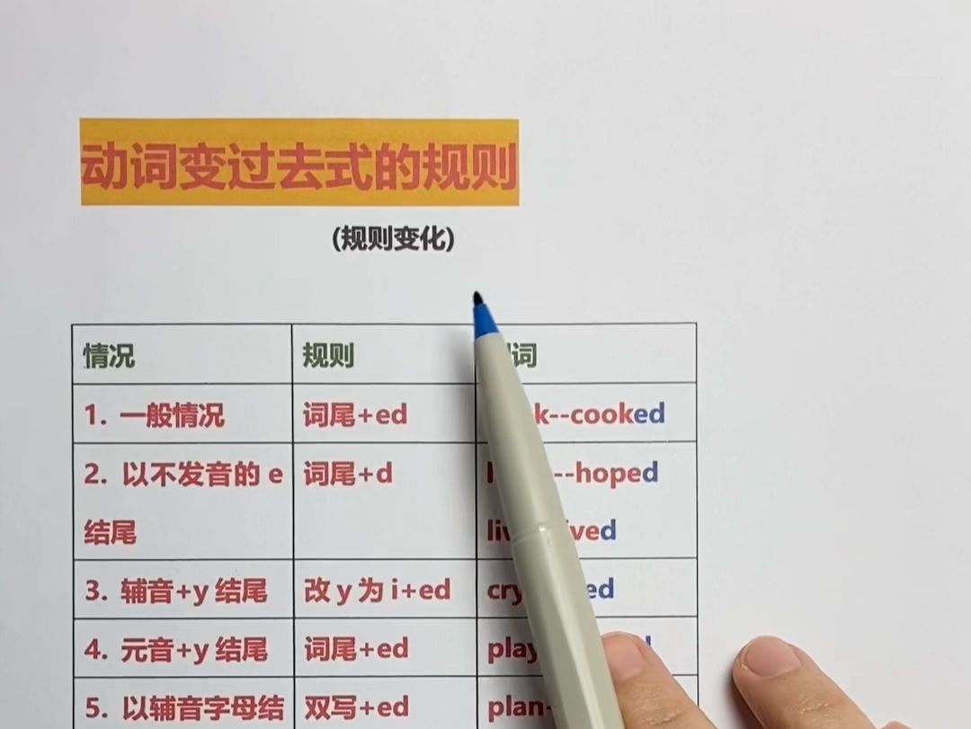 动词变过去式的规则