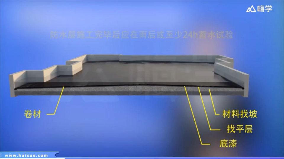 建筑工艺-屋面卷材防水