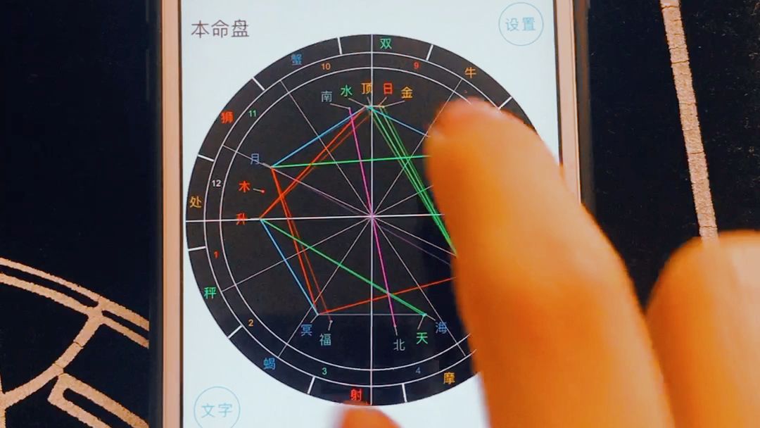 看完这个视频就可以看懂自己的星盘