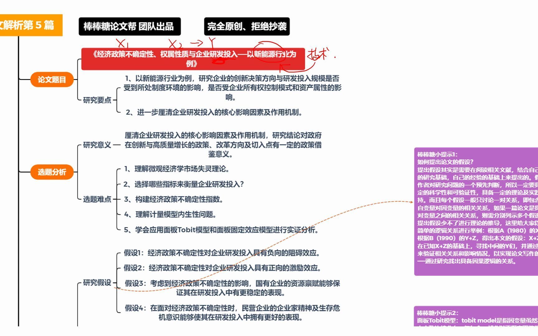 棒棒糖论文解析第5期（上）:《经济政策不确定性、权属性质与企业研发投入——以新能源行业为例》