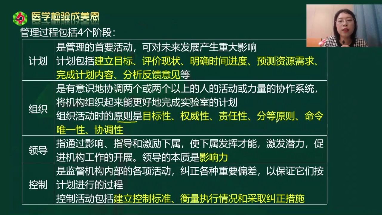 46.实验室质量管理