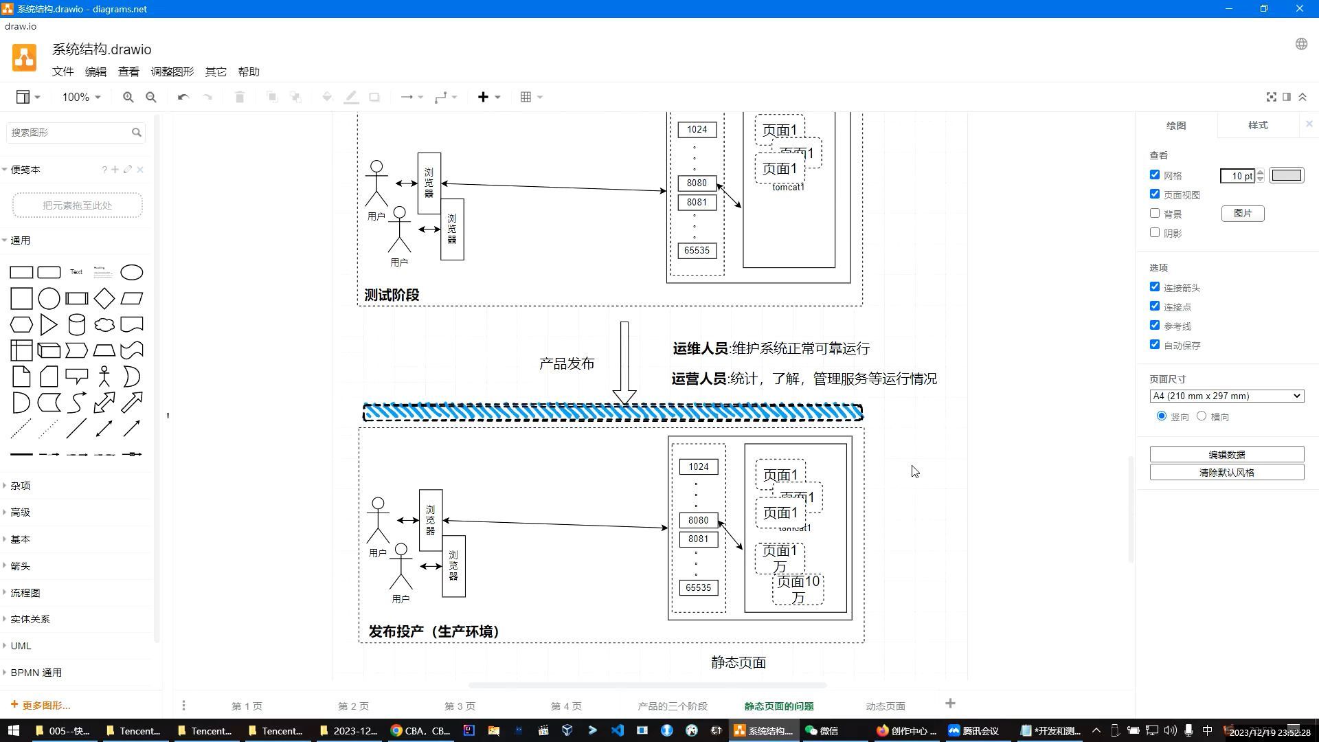 11--静态页面--动态页面概念和区别