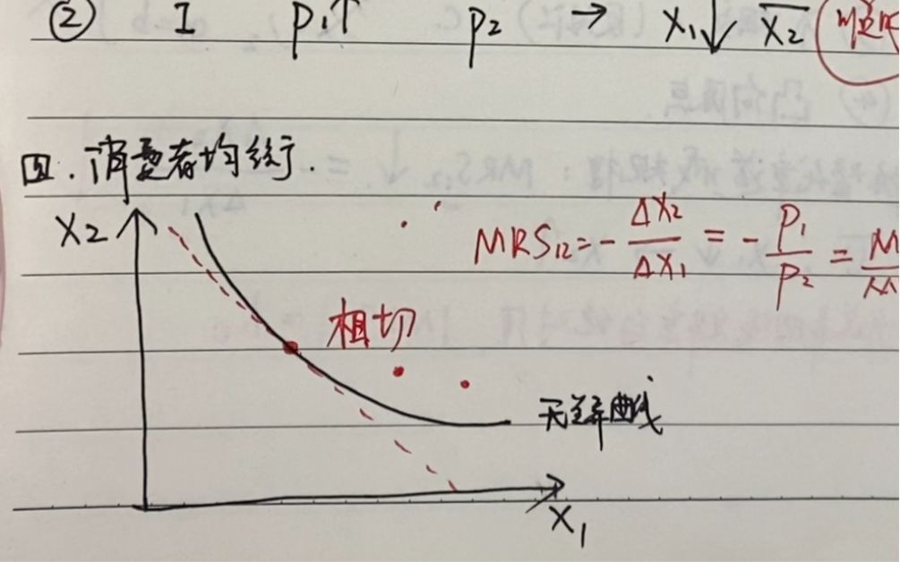 7.消费者行为理论-序数效用论：无差异曲线，预算约束线，消费者均衡，边际效用递减规律