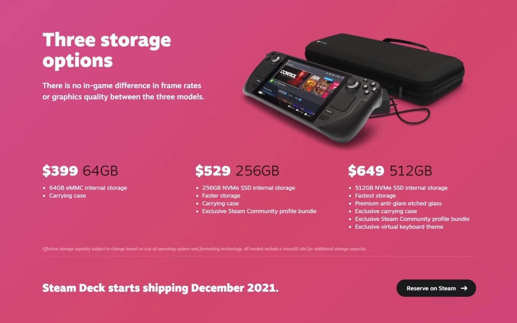 购买Steam Deck前8个你需要知道的事