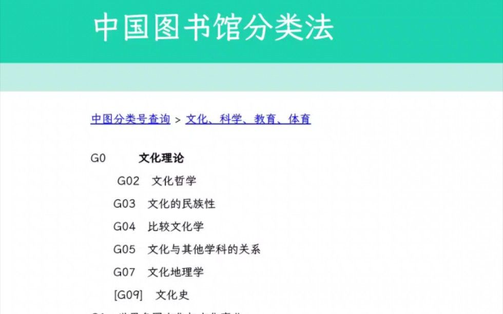 中图分类号（文化科学教育体育）