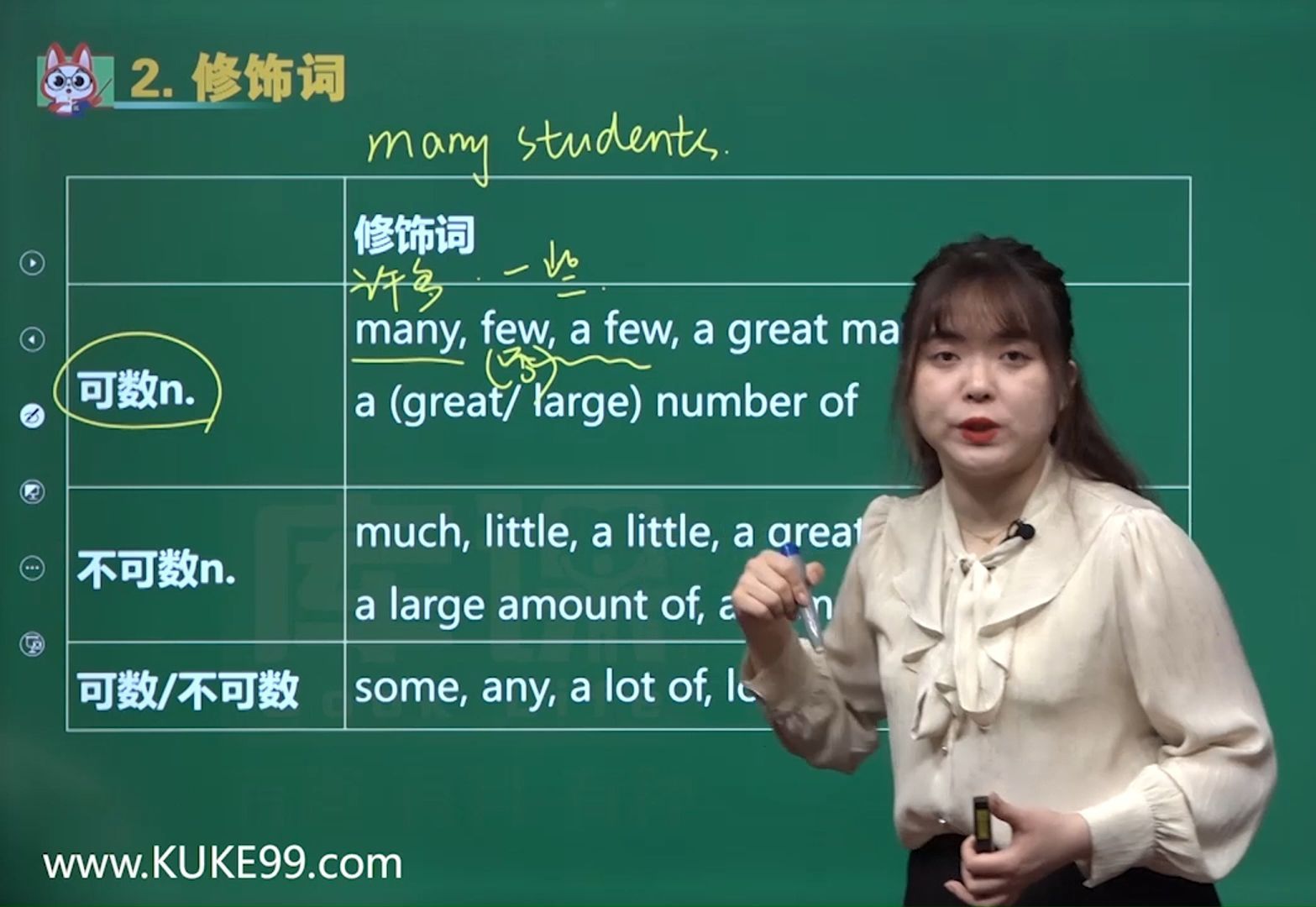 专升本英语修饰词的知识点详解