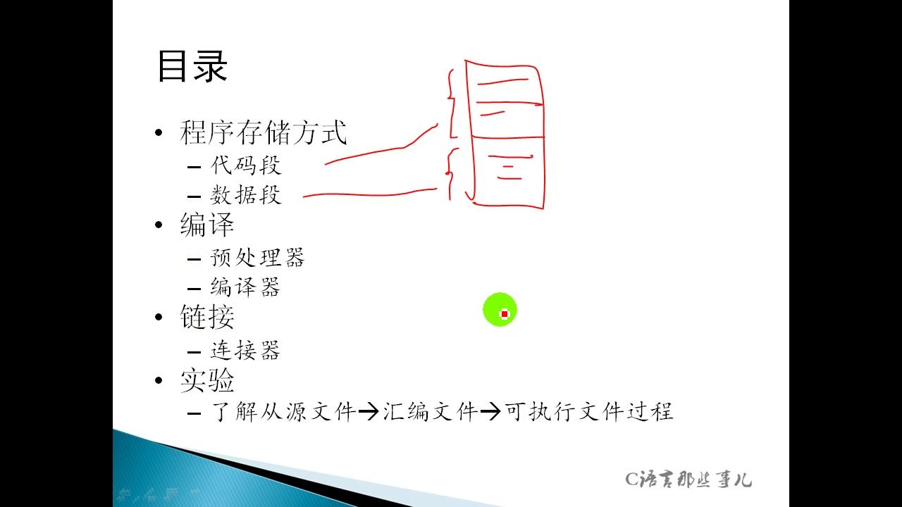 2-4 可执行程序是怎么生成的？