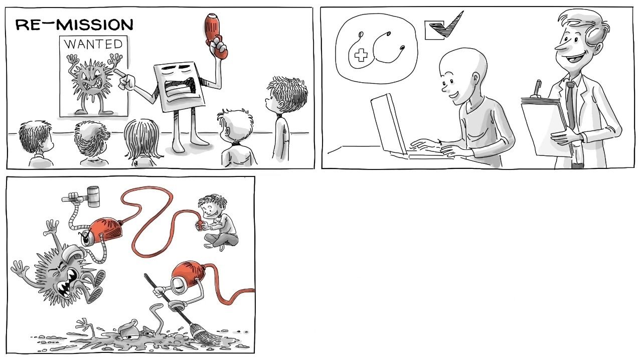 Video Games in Education