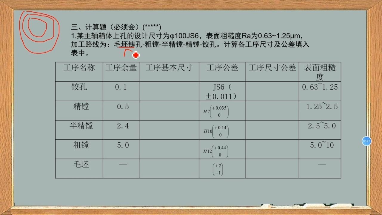 课时六 机械加工工艺过程