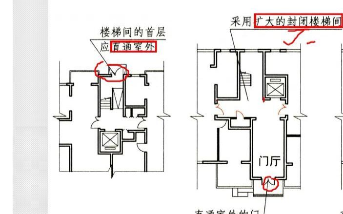 疏散楼梯间出室外的四种方式