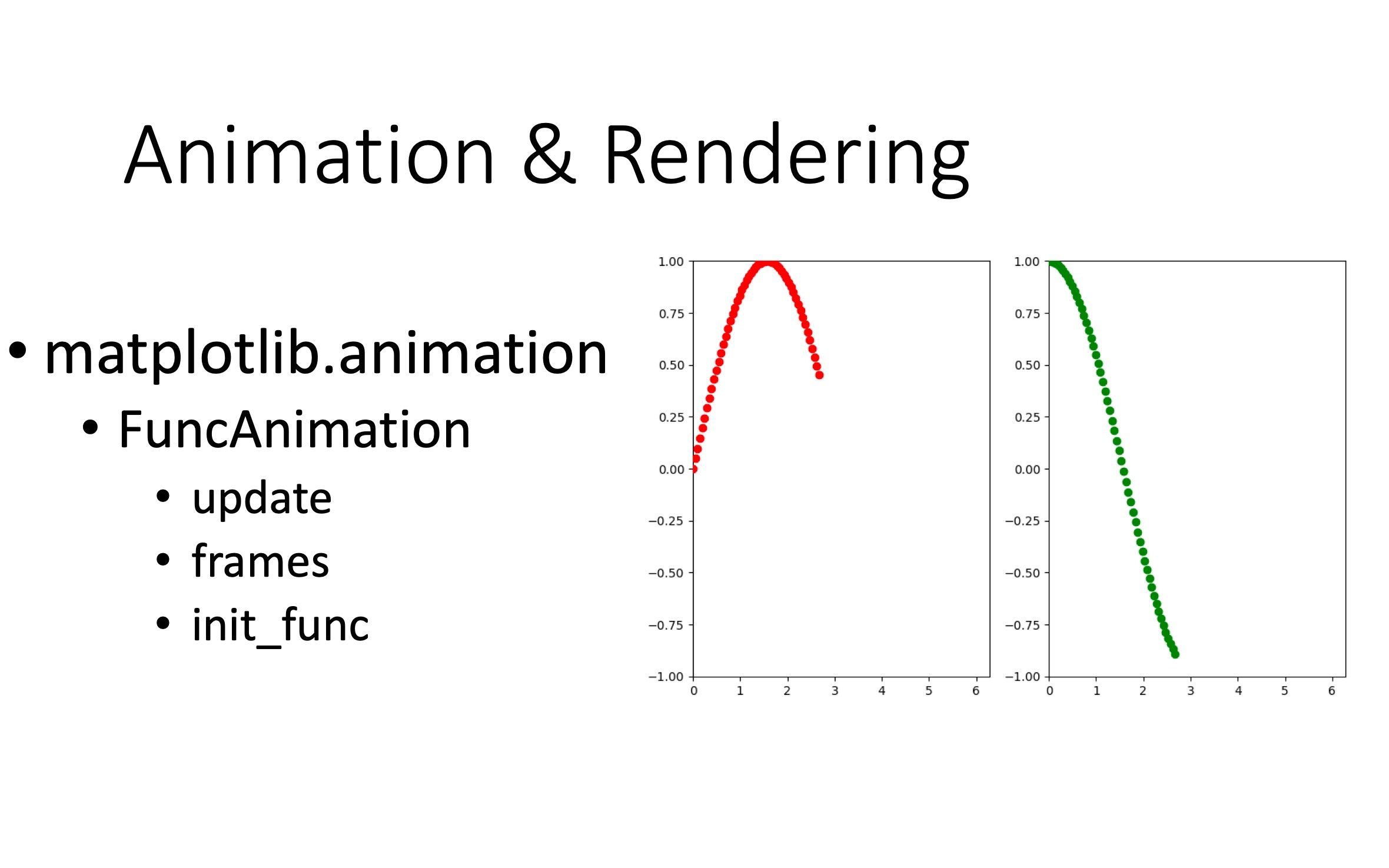 [animation & rendering] matplotlib funcanimation 多重动画绘制（multiple lines plot）