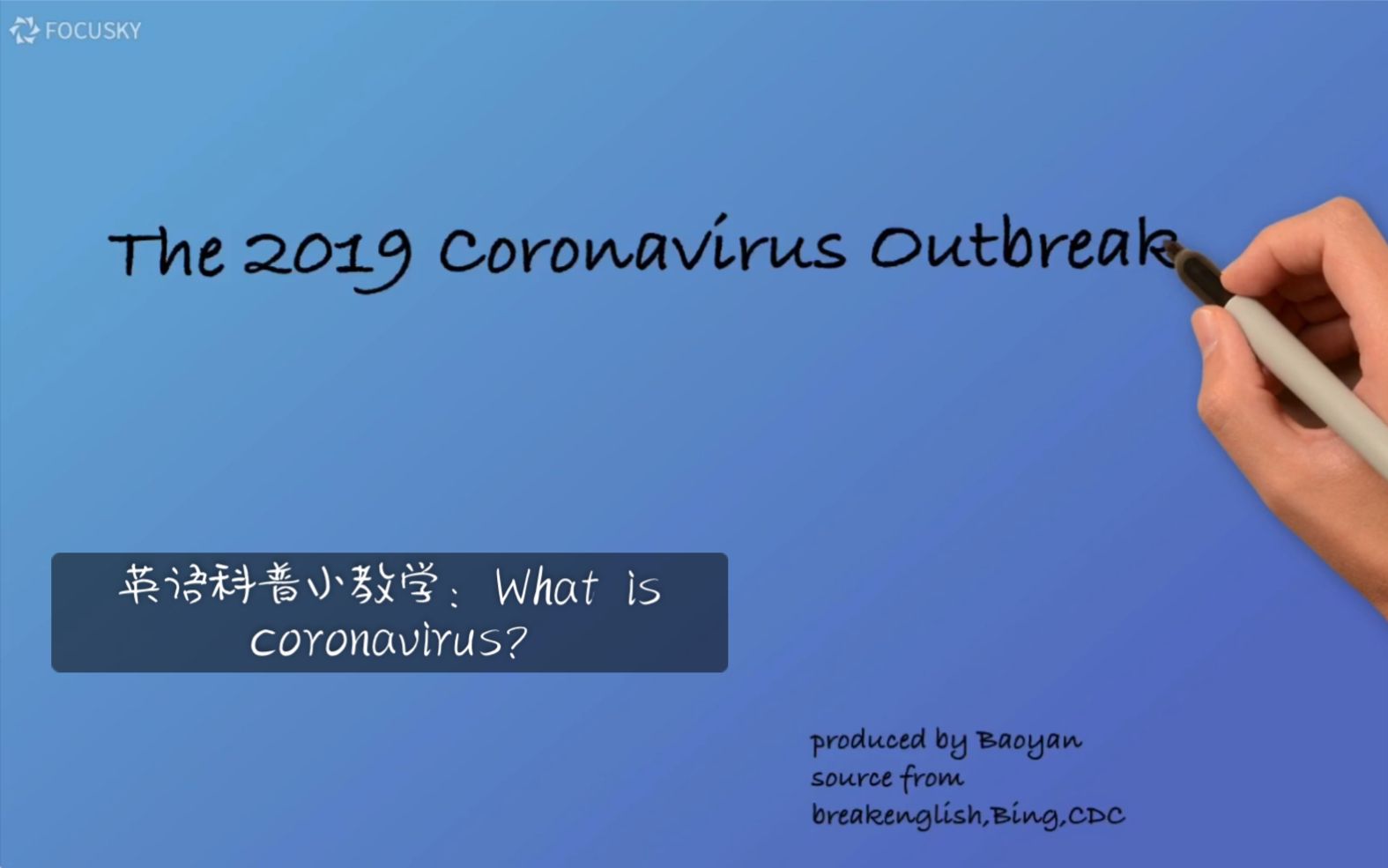 英语小教学(不完全小科普):What is 2019 novel coronavirus?