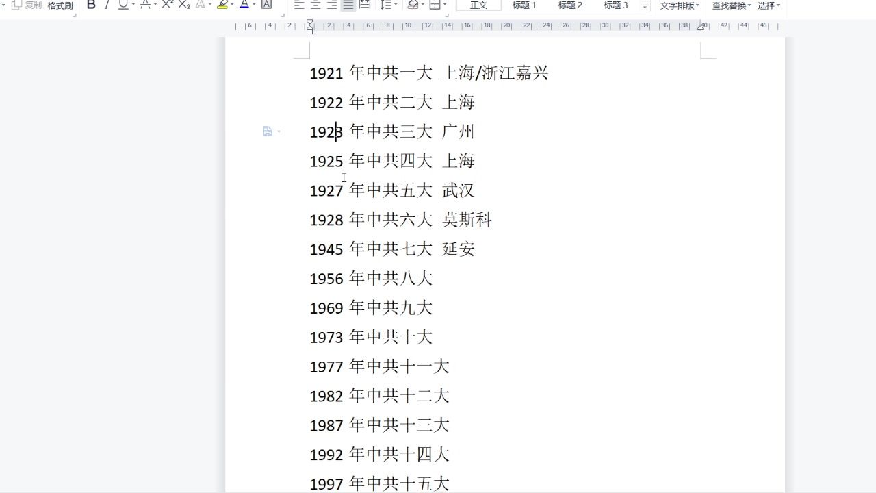 政治会议常识
