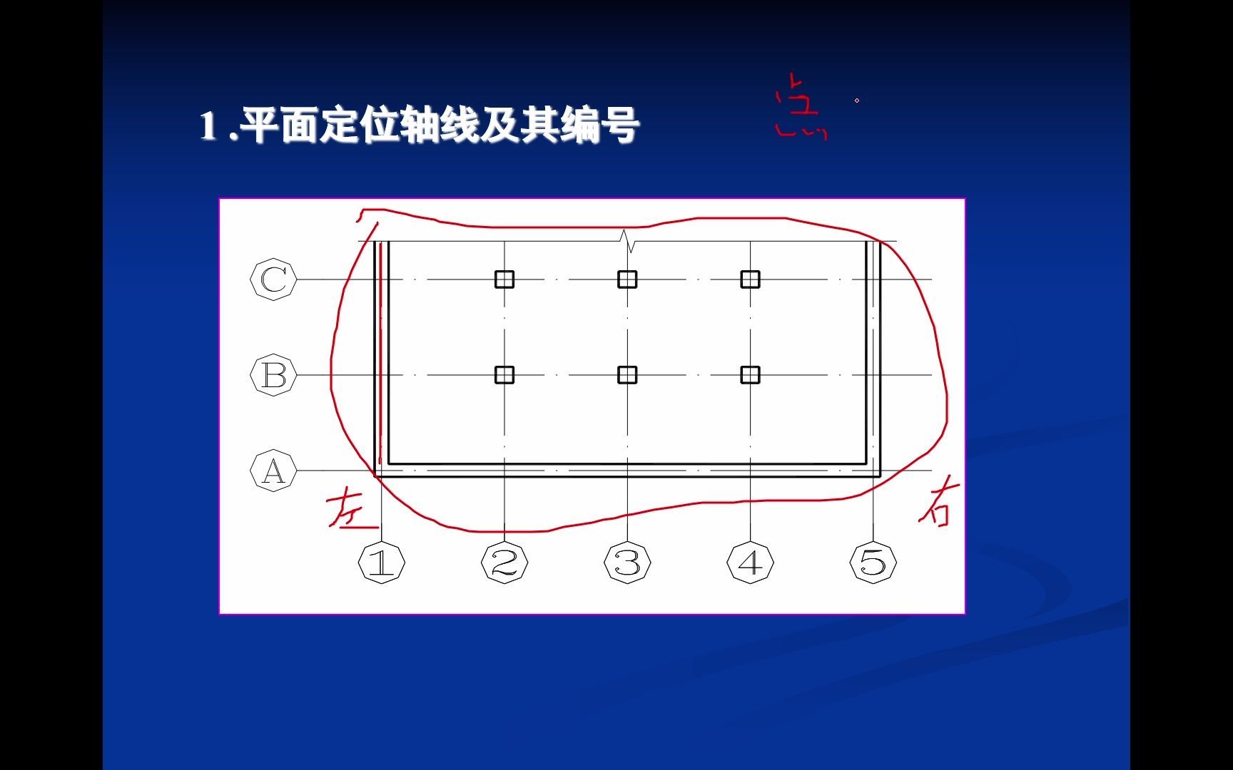 房屋建筑学公开课--1.5定位轴线及标高1