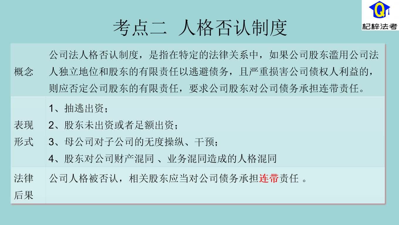 考点二 公司法人人格否认制度