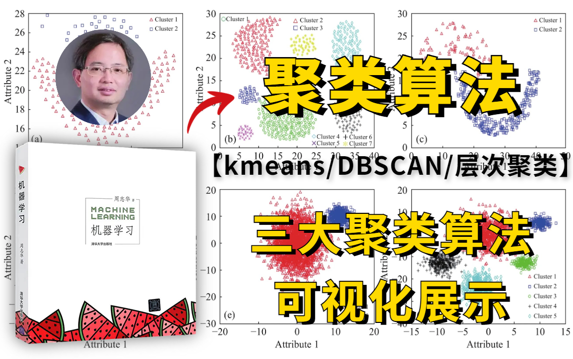 这不比啃书强？计算机博士把周志华西瓜书上的【kmeans/DBSCAN/层次三大聚类算法】用视频讲透了！—人工智能/机器学习/半监督学习