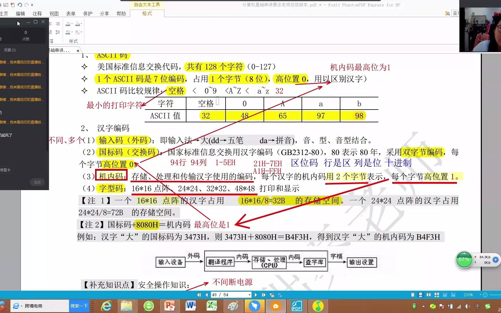 原来计算机是这样存储汉字的？中国人太聪明了！