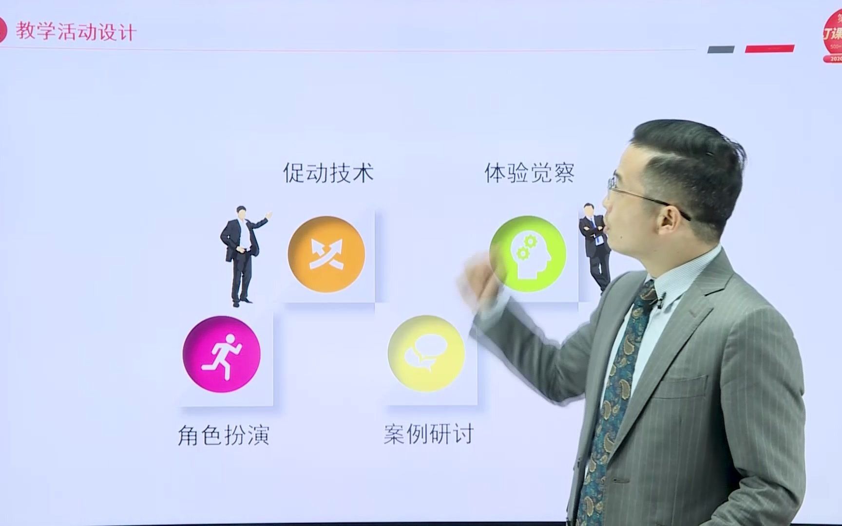 彭远军《如何激发员工的积极性》
