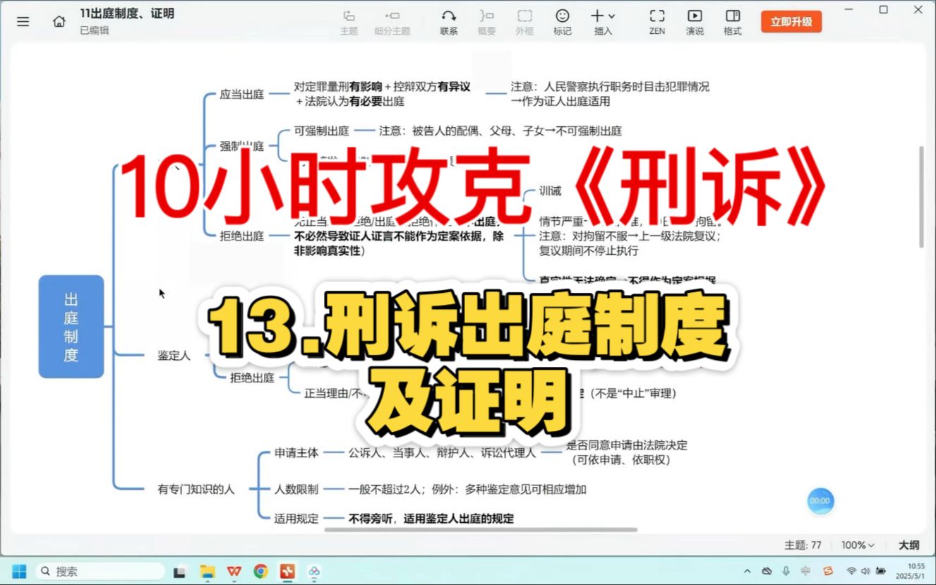 【25法考-刑诉带背】 13.刑诉出庭制度及证明，持续更新中…