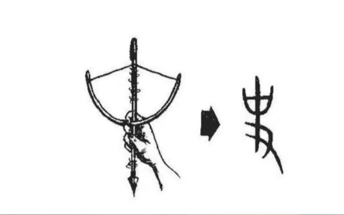 经、史、子、集分别是什么？