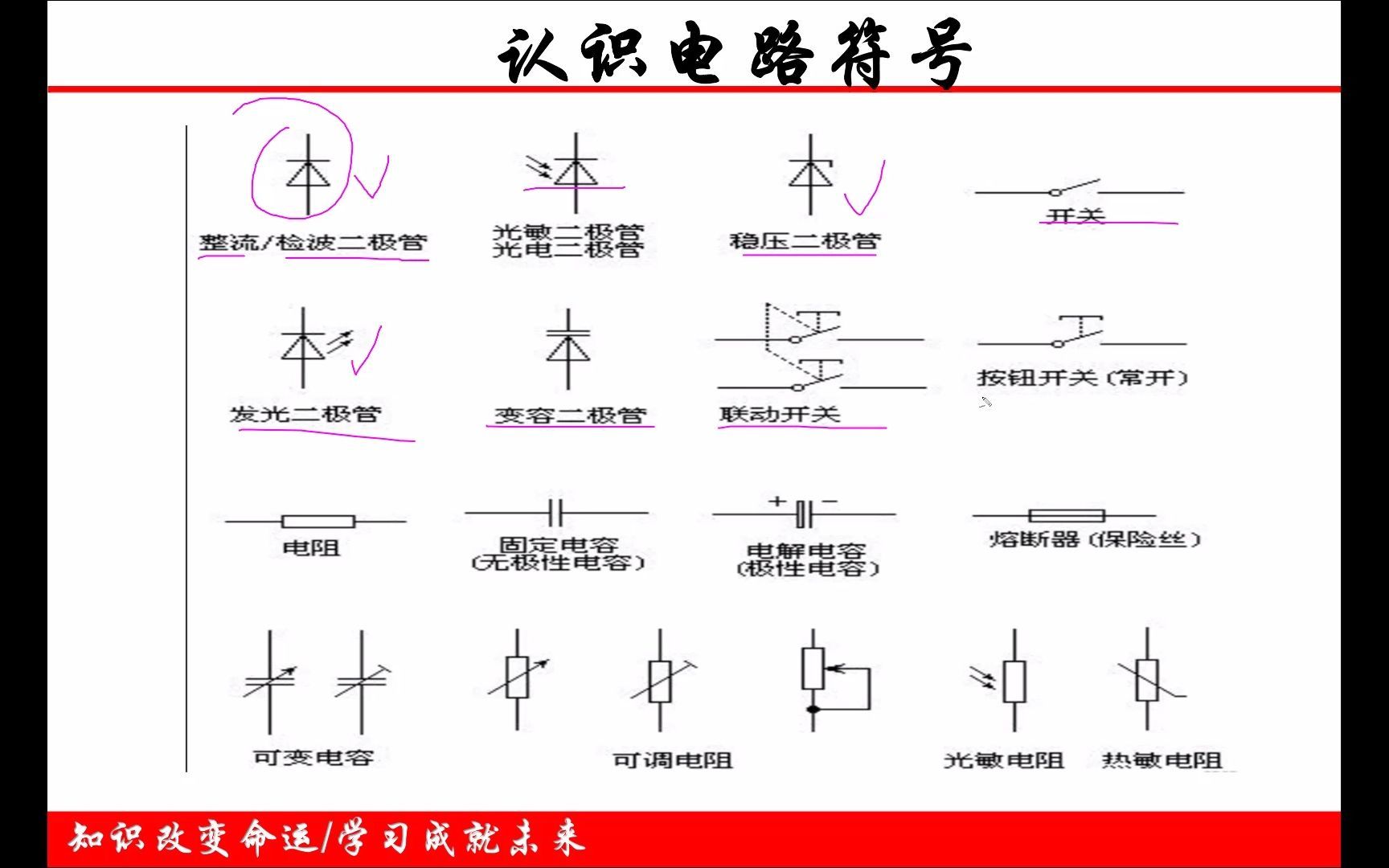 想学电子技术，先要掌握电路符号，也是入门者必须课！