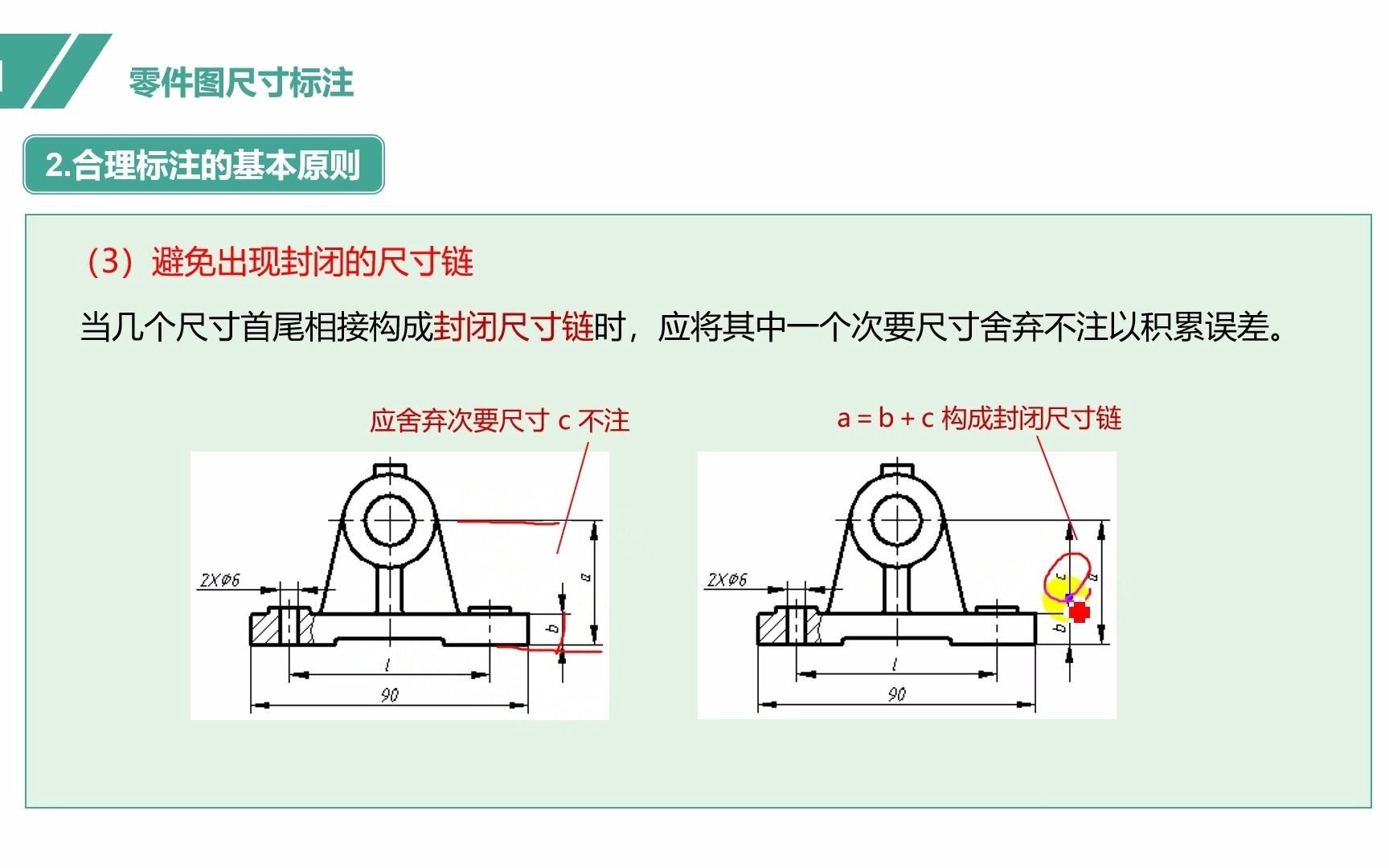 37.2讲合理标注的基本原则