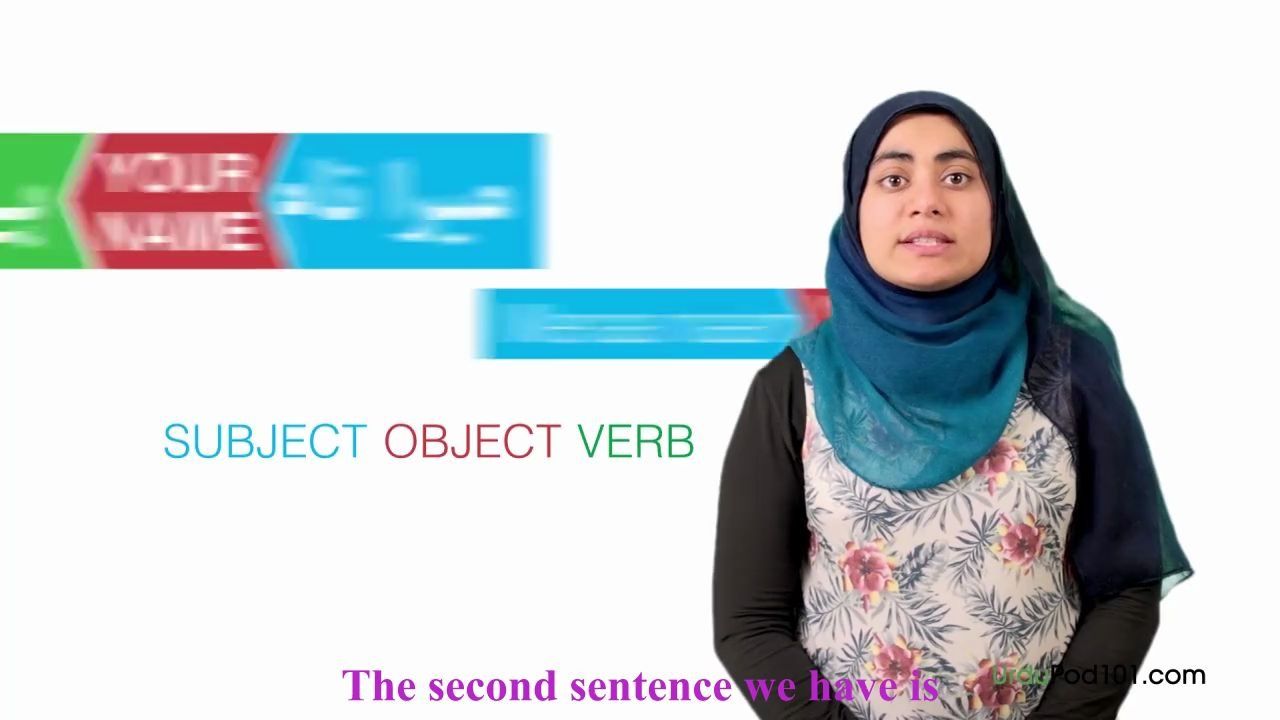 【EP07】Self Introductions in Urdu/用乌尔都语进行自我介绍