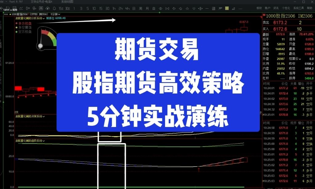 期货交易:股指期货高效策略，5分钟实战演练
