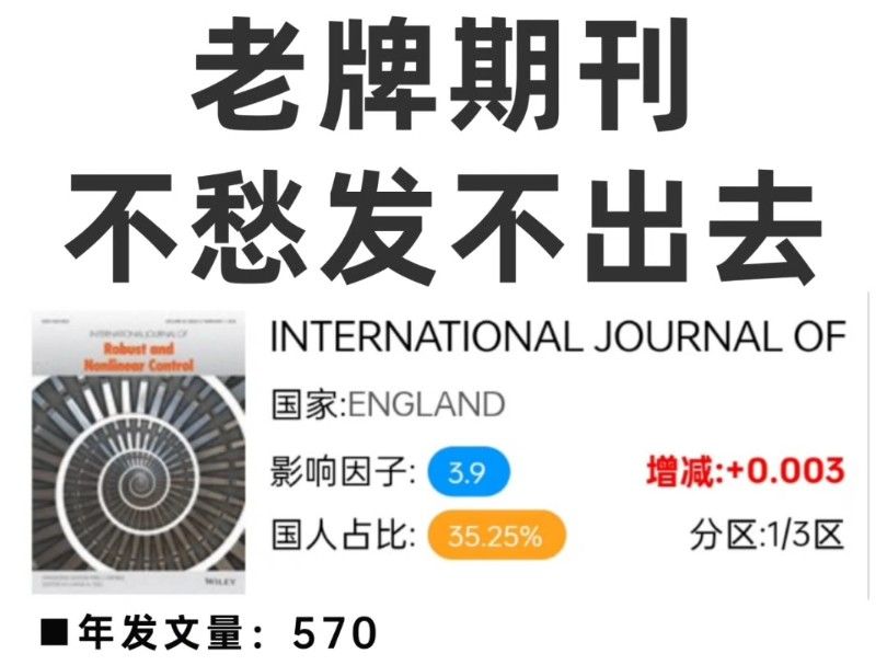 计算机科学，老牌期刊，不愁发不出