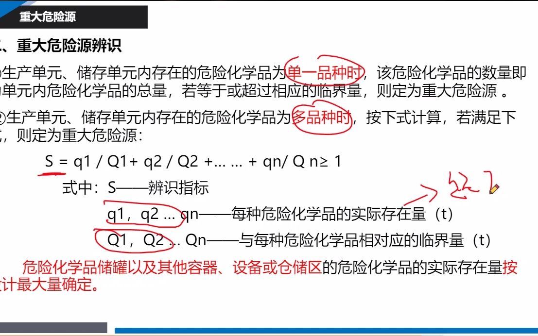 S1.2重大危险源