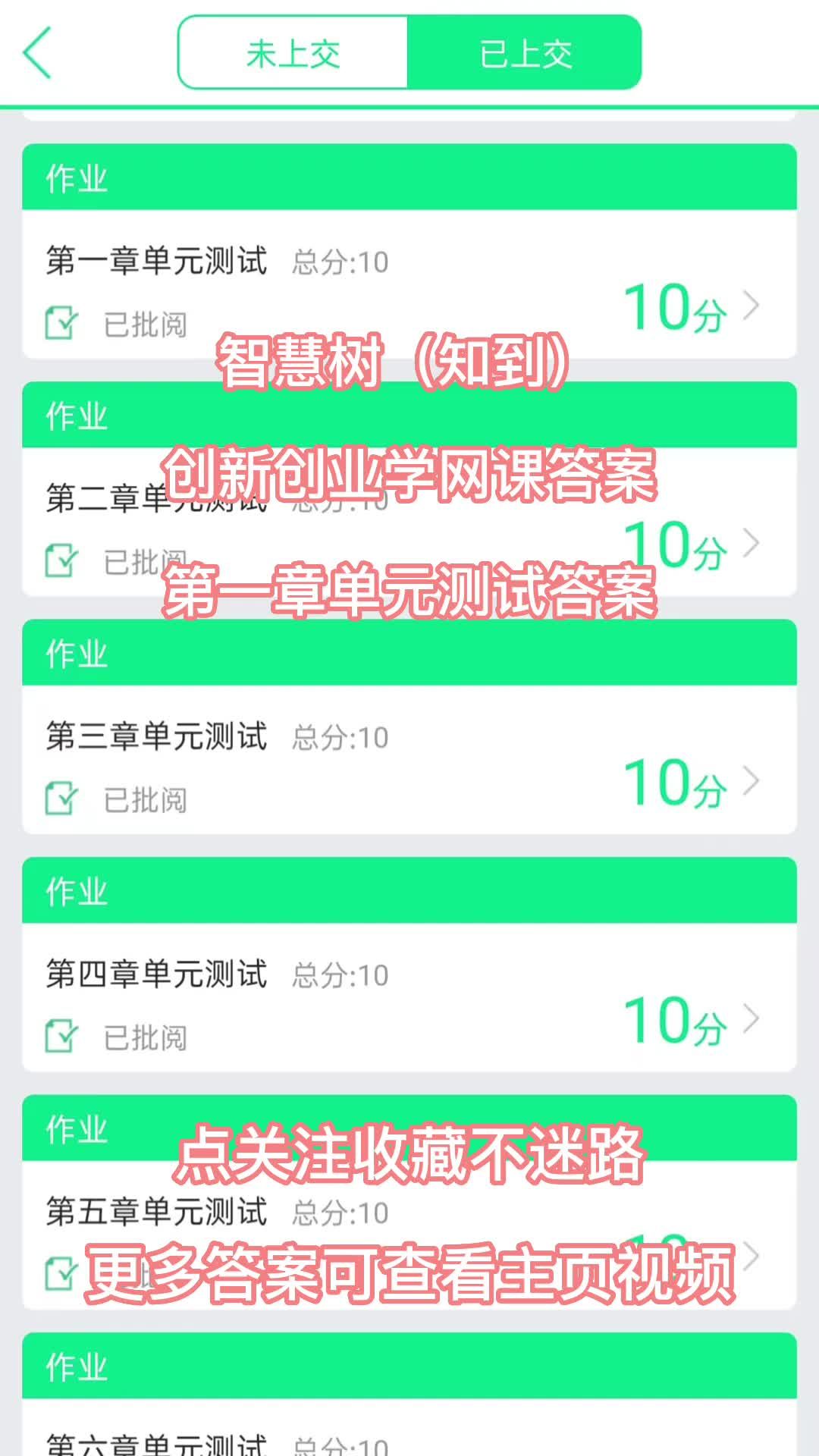 智慧树（知到）创新创业学网课答案第一章单元测试答案