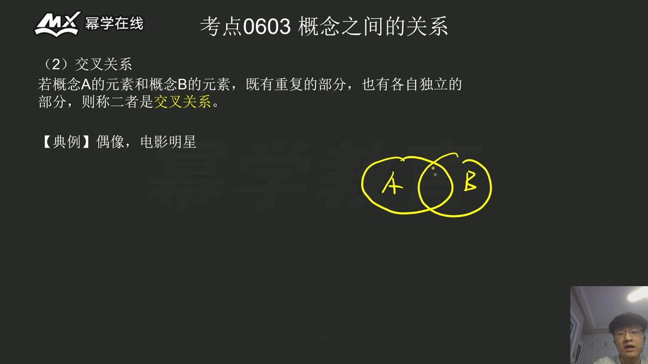 管理类联考逻辑——24.考点0603 概念之间的关系