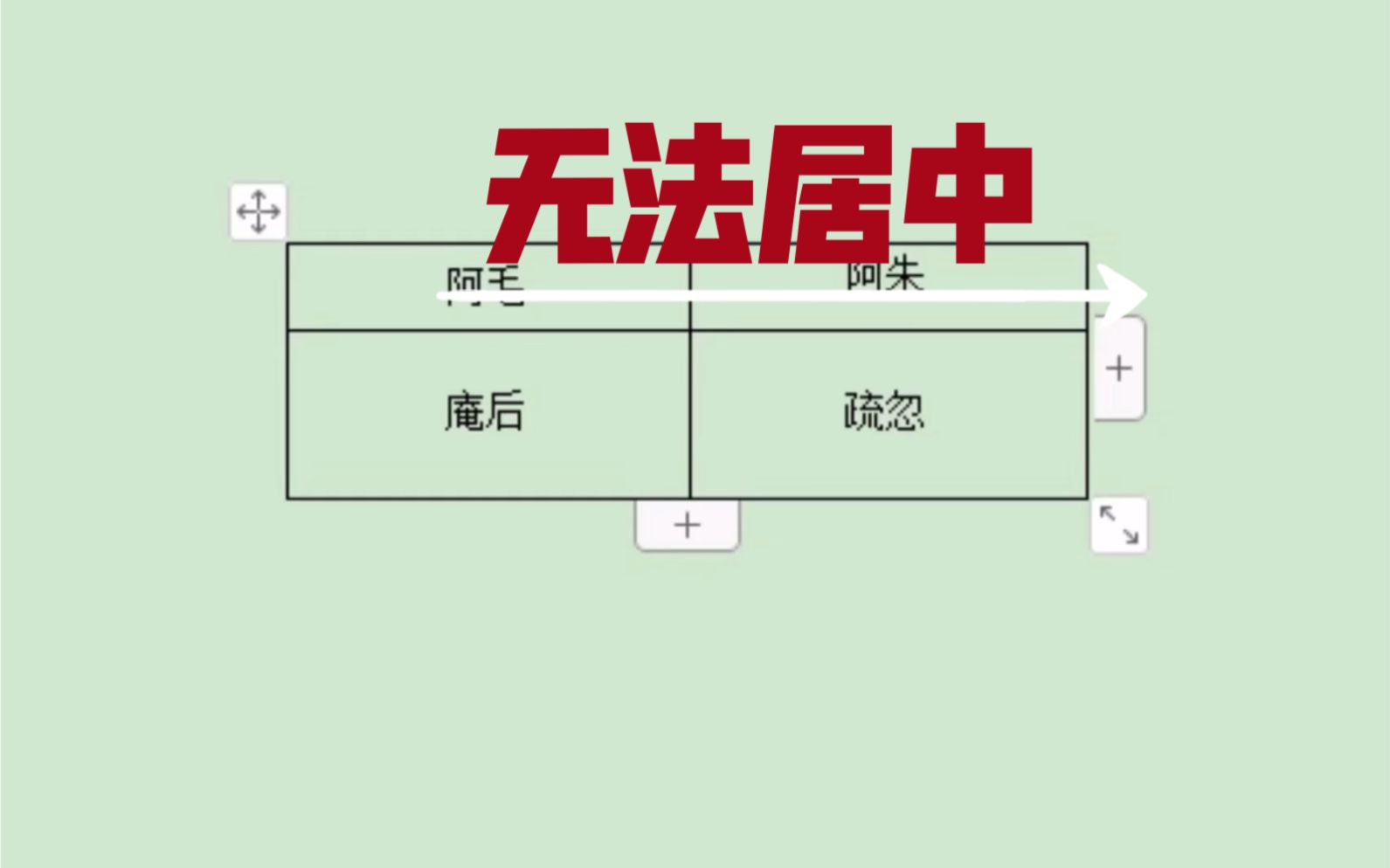 【办公】WPS文字工作页面的表格里文字无法居中，跪求大神解答