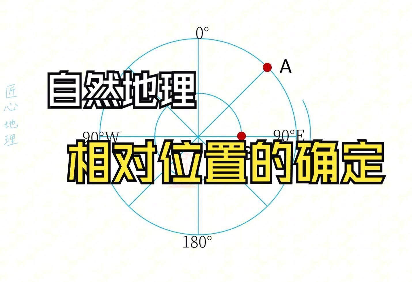 经纬网图中确定两点相对位置