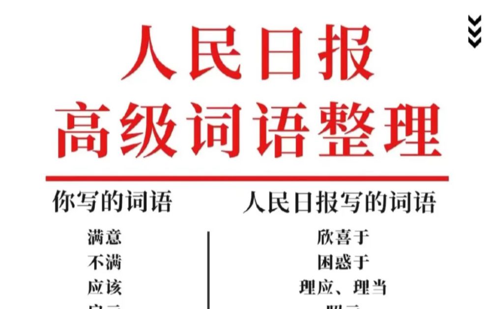 只有进入机关单位你才知道，“公文材料中明确表态语可以用应、应该、同意、不同意、批准、照此办理、遵照执行、组织实施、贯彻落实”等，模糊表态语可以用“原则同意、原则