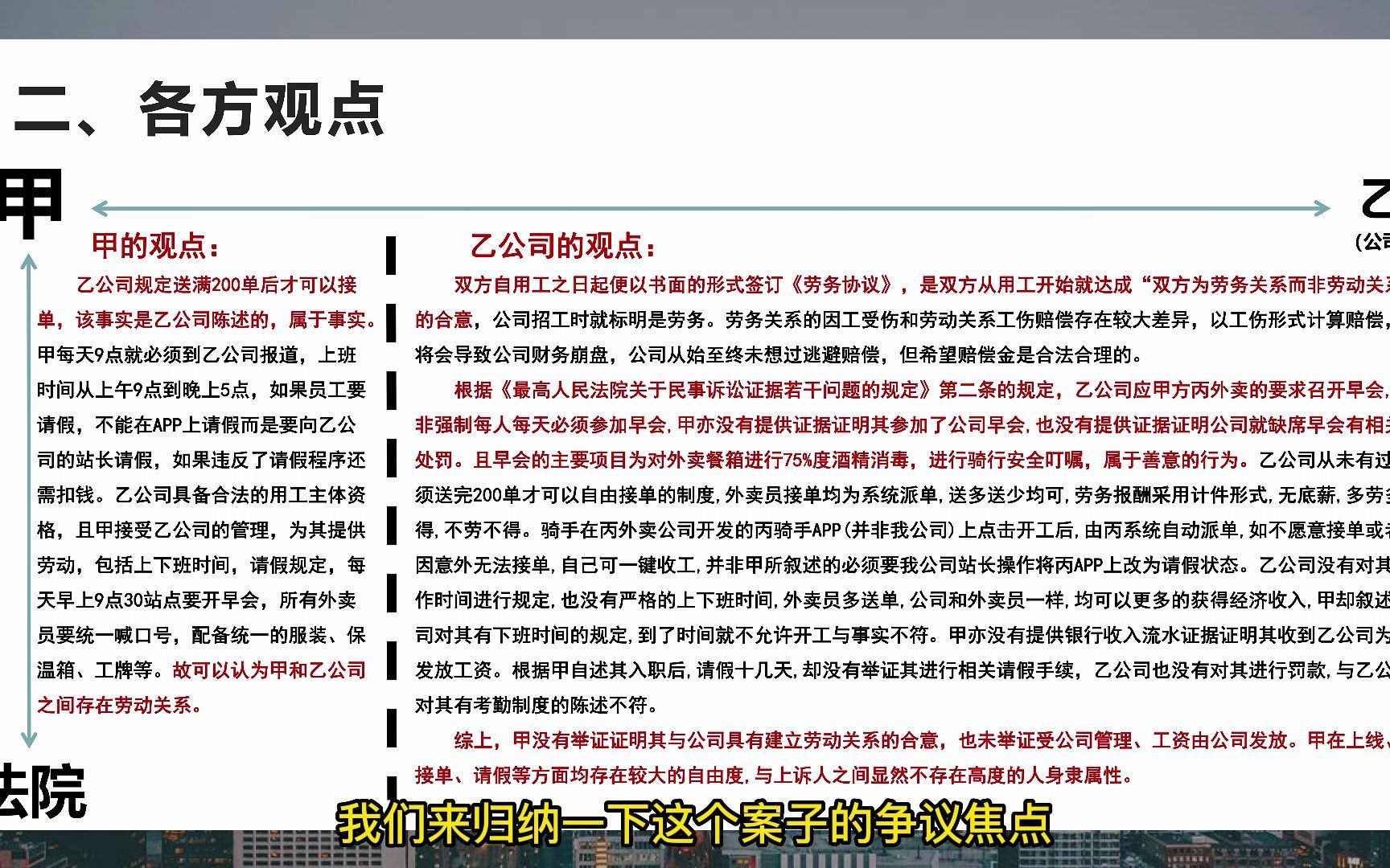 问2：甲与乙公司之间是否存在劳动关系？劳动关系认定