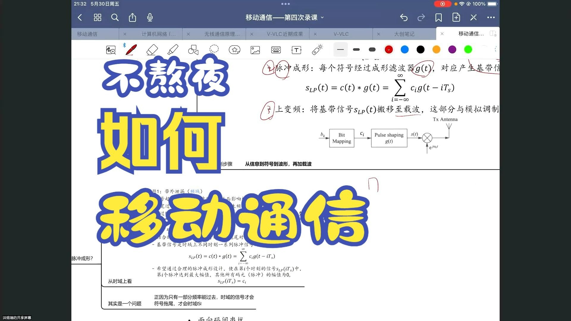 移动通信第六章——调制和解调+扩频通信