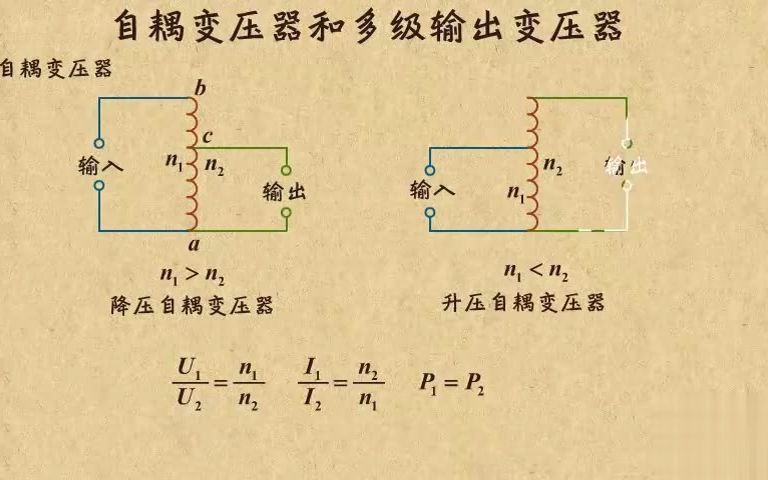 高中物理| 高中物理动画第23章 交变电流|22两种变压器——自耦变压器和多级输出变压器