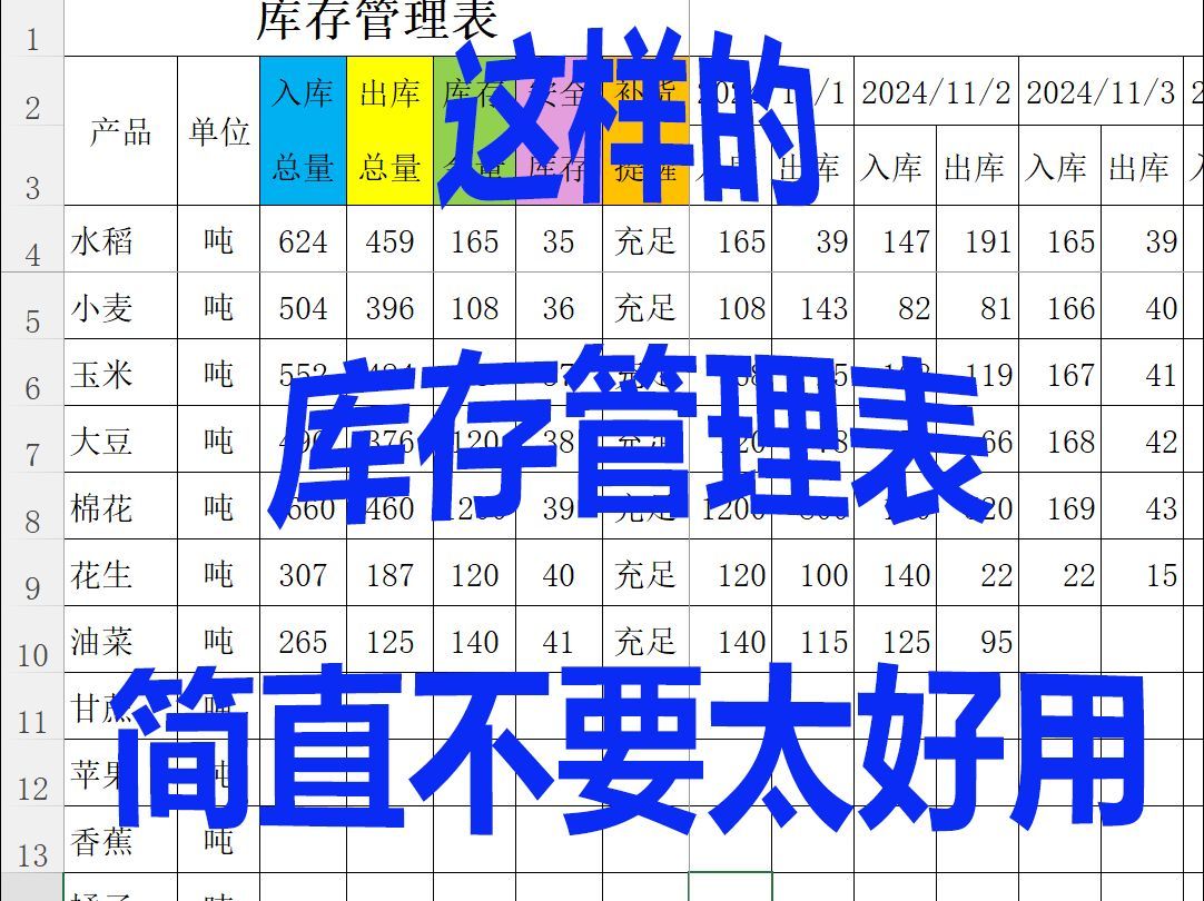超强大的库存管理表，自动搞定一切