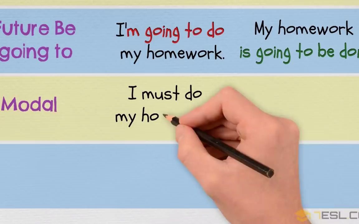 Passive Voice in English  Active and Passive Voice Rules and Useful Examples