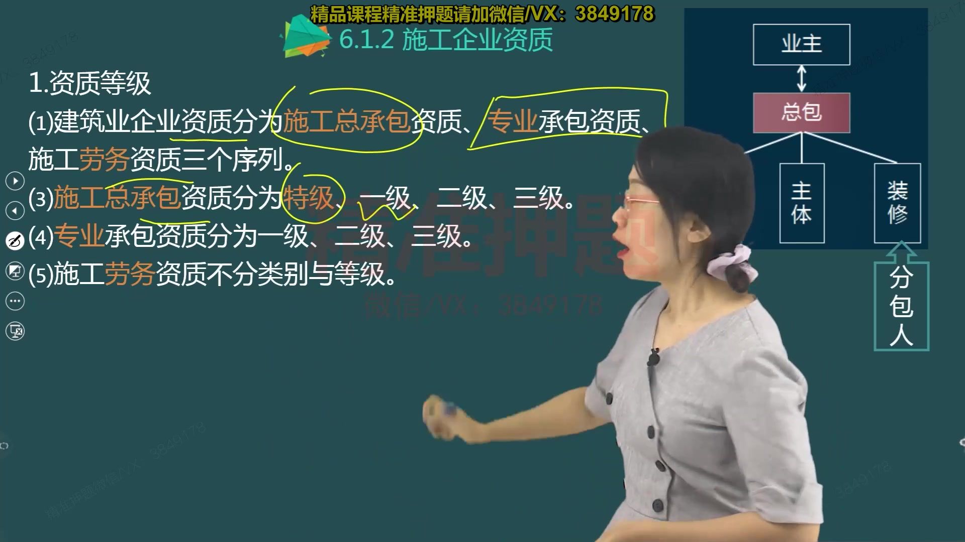 01.69-第3篇-第6章-6.1-建筑工程企业资质-6.2-施工项目管理机构