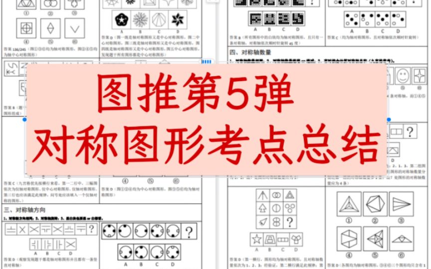 【图推第5弹】你确定不来看看对称图形的考点都有哪些？快来查缺补漏啦～