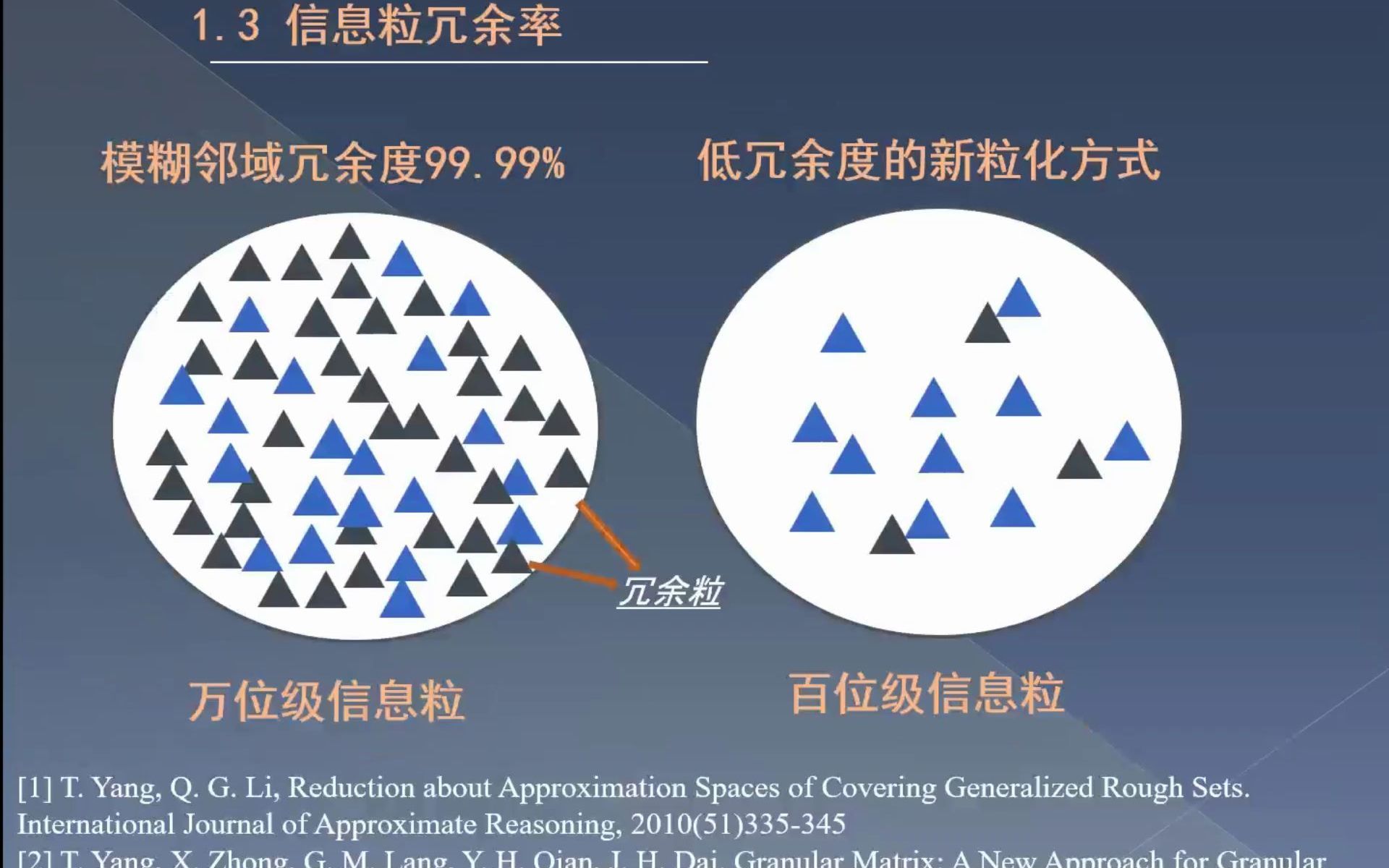 基于粗糙集的大规模数据特征选择_杨田
