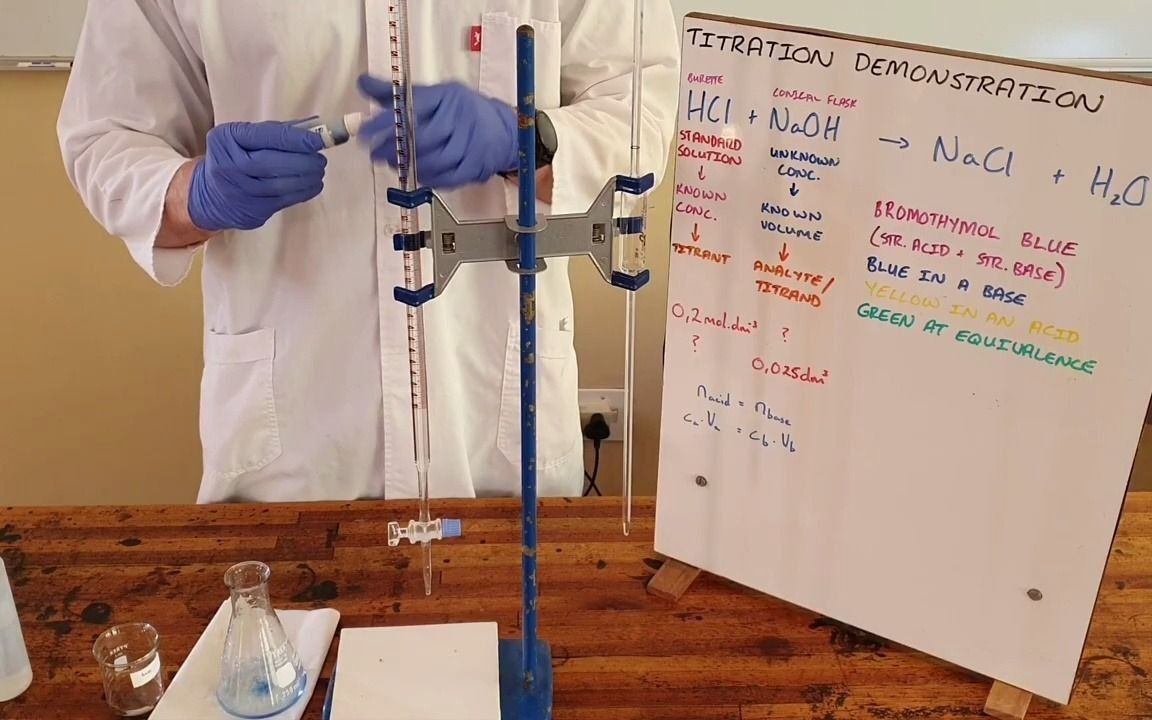 Acid base Titration_using bromophenol blue