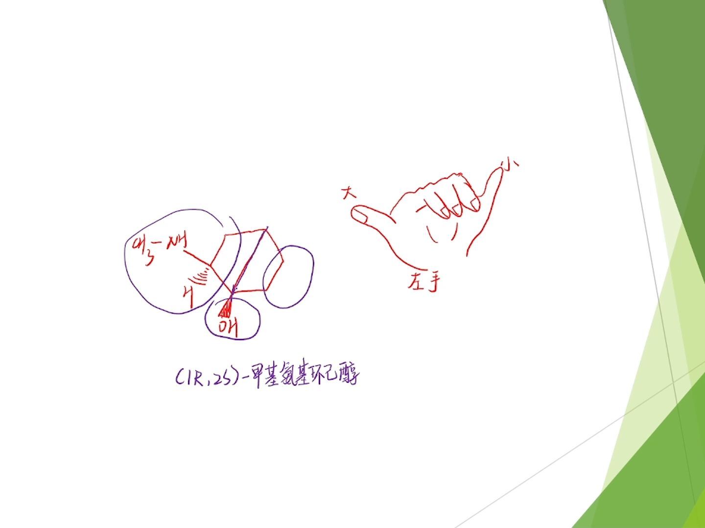 环状楔线形补充——（1R,2S）-2-甲基氨基环己醇的命名