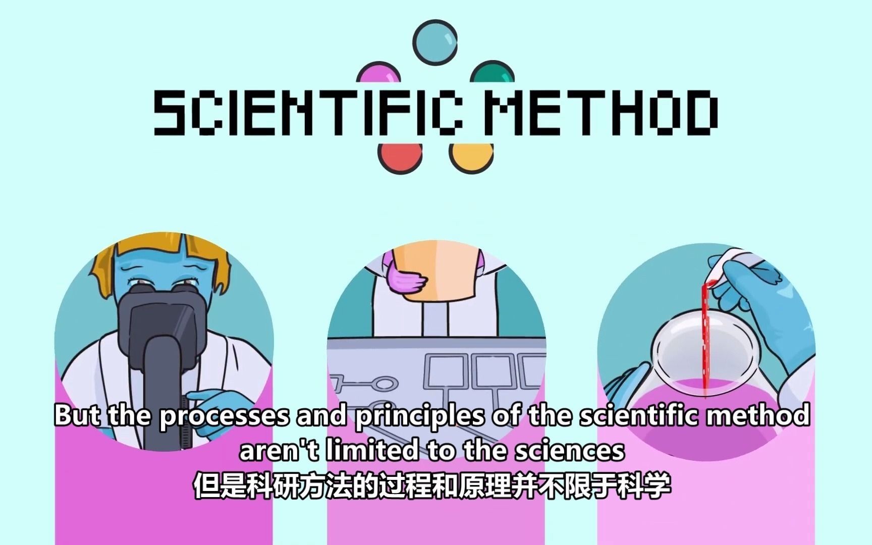 【科研是什么】What is research
