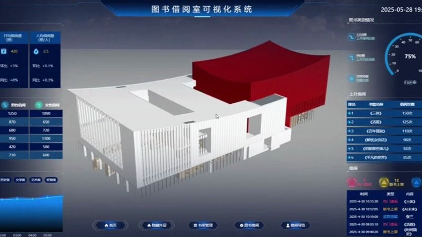 three.js图书馆可视化，连接的sql数据库，源码出售