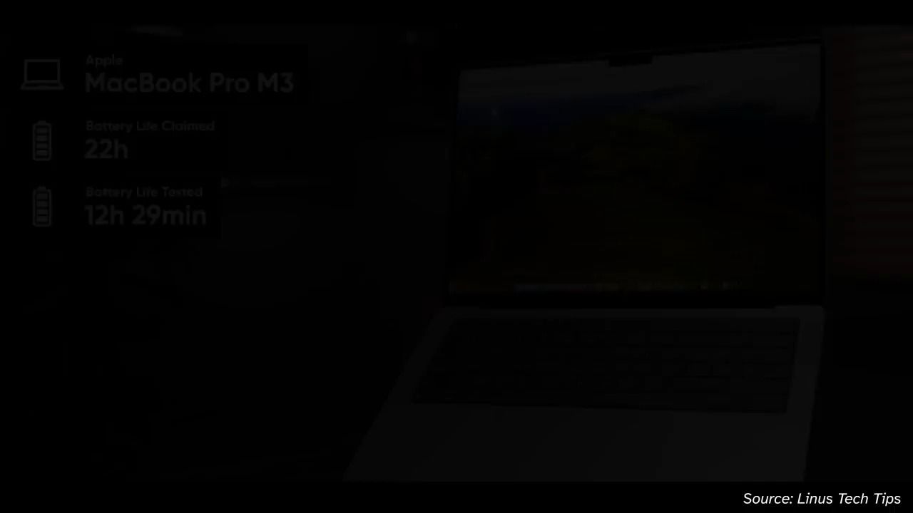 高中生 6 个月自制高性能开源笔记本 How I Made A Laptop From Scratch - anyon_e