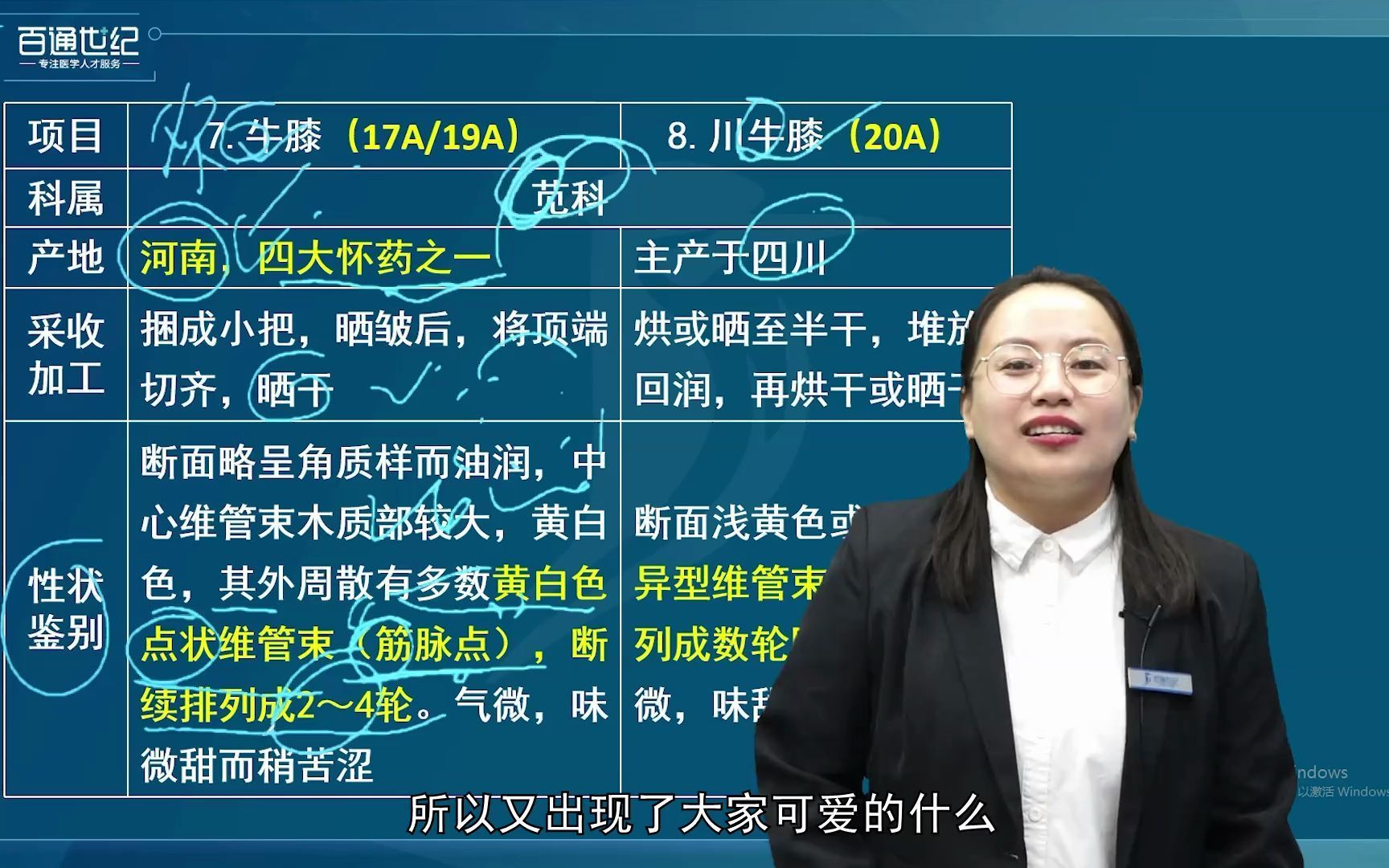 【持续更新】2022执业药师高频考点 中药学专业知识一